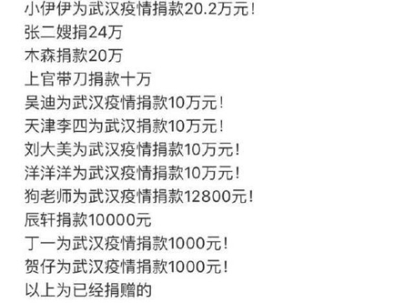 给武汉捐款超50万的明星和网红都有哪些人呢？