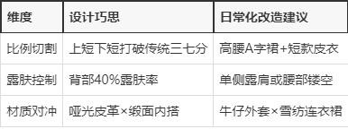 张馨予米兰时装周街拍，美背高跟大长腿，独一份的美丽