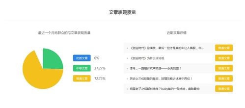 娱乐吃瓜直播号怎么赚钱,多元化盈利模式解析