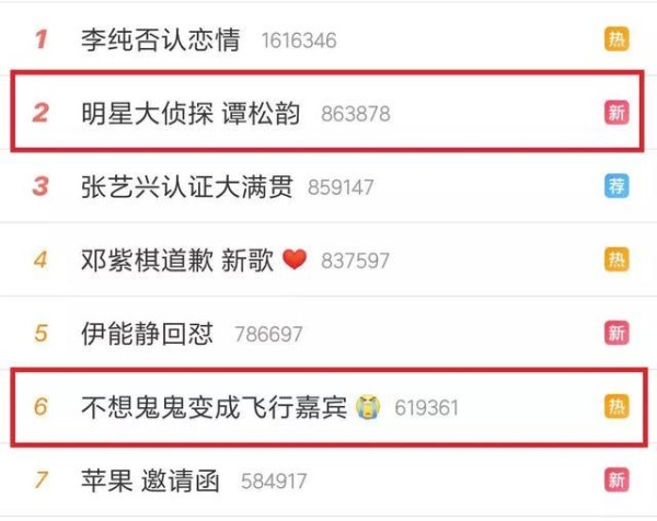 飞行嘉宾关联性、话题性、平台性显著，综艺最大变量如何变增量！