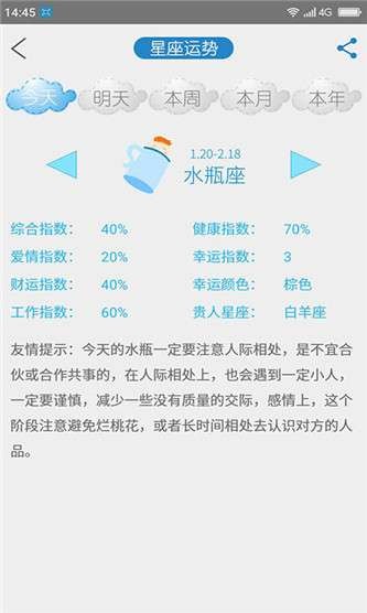 十二星座婚姻配对统计指数