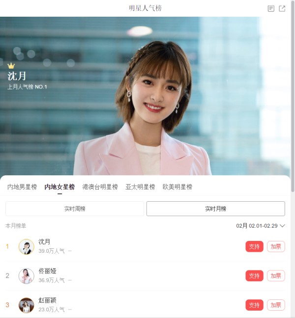 2020明星人气榜投票 附内地男星榜和内地女星投票入口