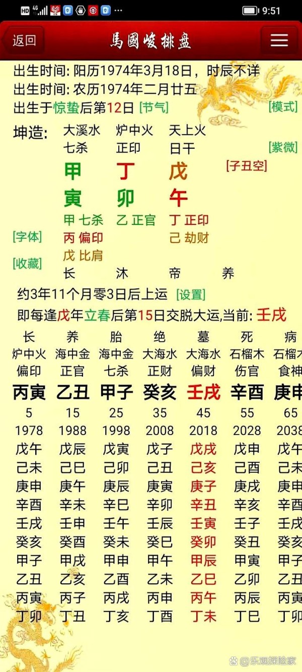 影星朱媛媛的“完美人生”，网友...@乐观探险家的动态