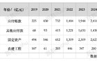 比亚迪的短板 近4000亿应付款不输房企