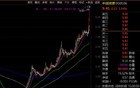 刚刚，2019年以来第100只10倍股诞生！