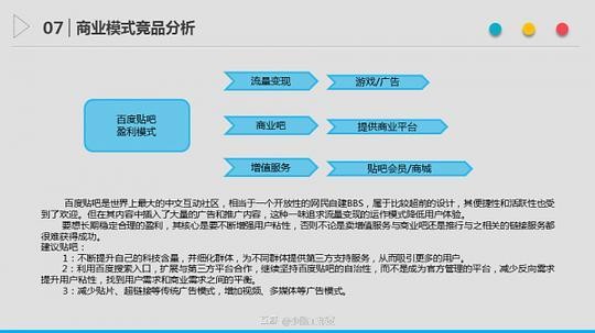微博如何分组:让你的社交体验更有条理