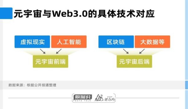 微博如何分组:让你的社交体验更有条理