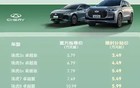 官员们义正辞严地呼吁别打价格战，网友们都笑出了猪叫