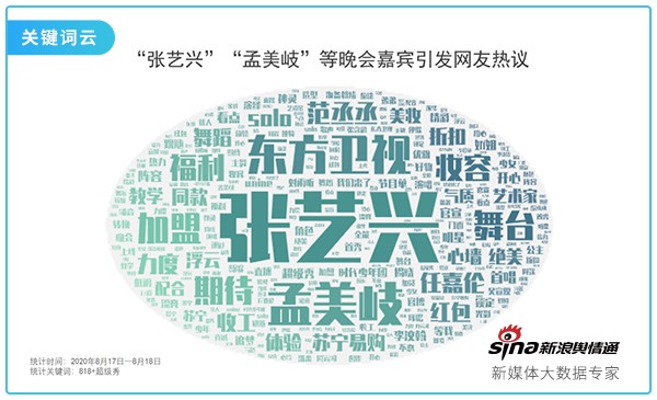 关键词云.png