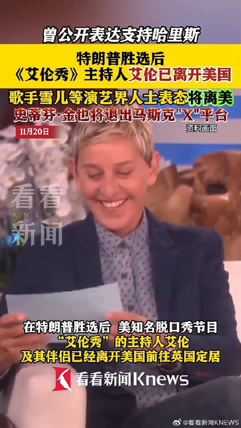 特朗普胜选后主持人艾伦已离开美国部分美国名人退出社交平台X