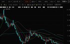 万科A首次出售！回款1.46亿元！