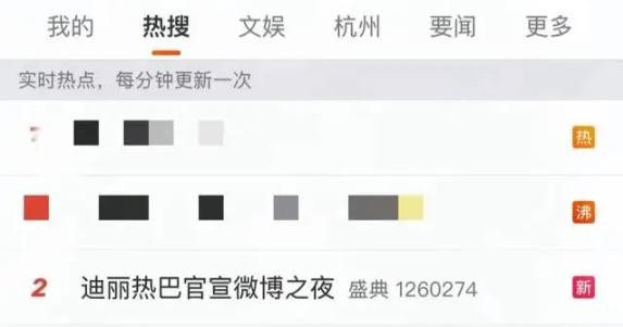 微博之夜盛宴：肖战迪丽热巴引领新星潮流风向标！