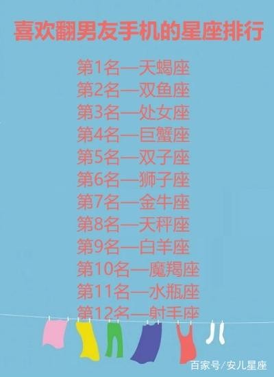 周杰伦和我打篮球，12星座和明星的互动，你和谁干点什么呢？