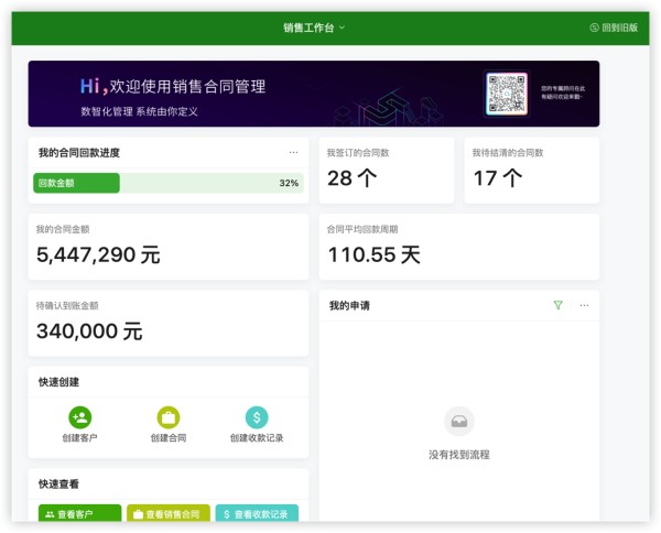 怎么样做好百货销售管理02