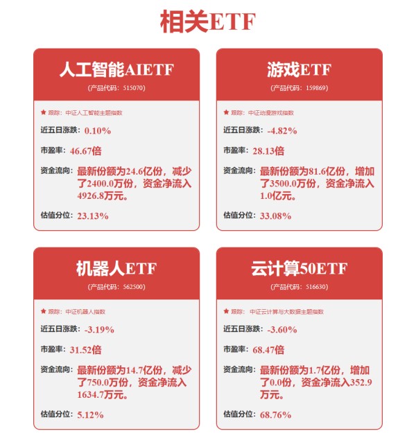 中国春来AI教育再升级：合作研发AI模型取得新突破，人才培养有望开启新篇章