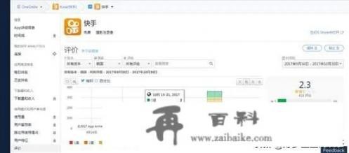 为什么好多明星也开始玩快手了？