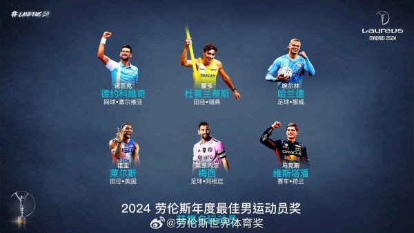 2024劳伦斯体育奖：巅峰对决！超级巨星争霸！