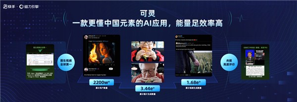 磁力引擎及快手电商斩获第十六届虎啸奖七项大奖 全域AI提效打造品牌营销新解法