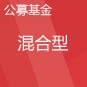 广发睿毅领先混合