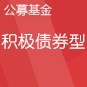 富国稳健增强债券