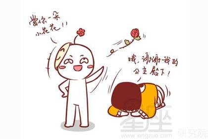 出生星盘查询表 出生星盘查询，揭示你的命运密码 --第1张