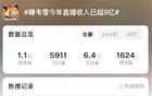 千万网红韦雪自曝经济紧张，网友不买账了