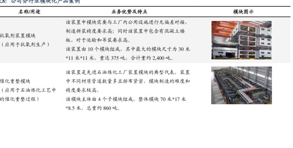 ǜ，甲切正吴共山和来的列 - 2023年09月 - 行业研究数据