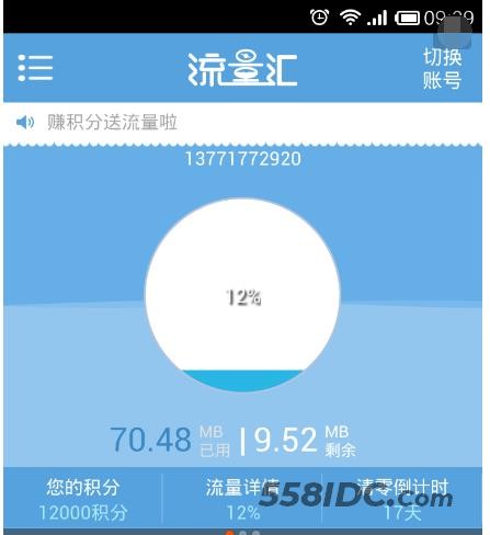 流量