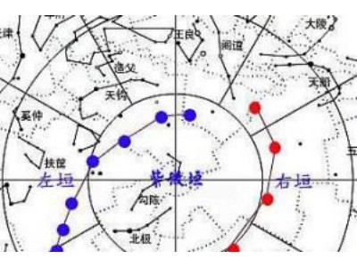夫妻宫太阴女人（女命夫妻宫太阴配偶是明星吗）