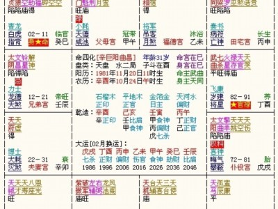 夫妻宫太阴女人（女命夫妻宫太阴配偶是明星吗）
