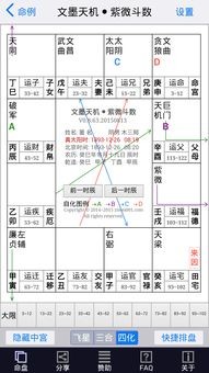 紫薇斗数的天盘地盘人盘是什么意思