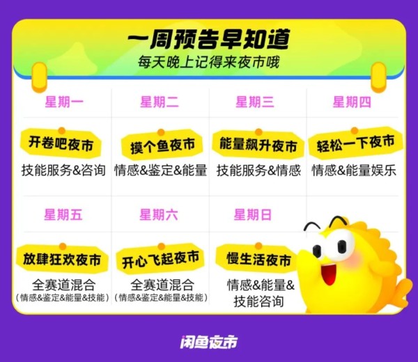 我在闲鱼夜市，看到年轻人的“赛博”夜生活