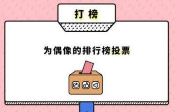饭圈用语