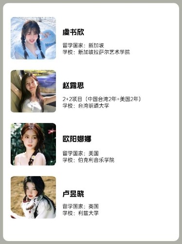 其后就有网民晒出一份符合“阿秋”条件及曾有留学经历的女星名单。2