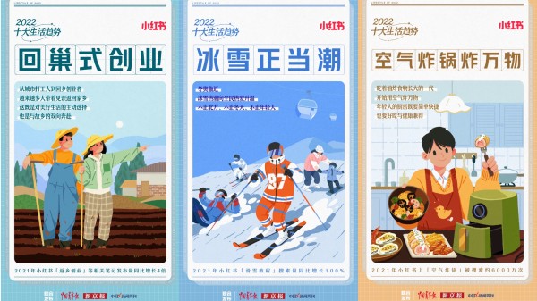 【营销周报】2022 小红书 10 大「流行」风向｜SocialBeta