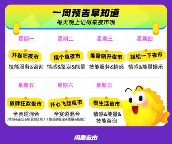 “闲鱼夜市”今晚开市，主打鉴定鉴宝、情感相亲、技能咨询类互动直播