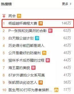 996程序员追星很硬核！杨超越编程大赛获奖项目大盘点