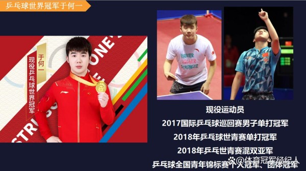 冠军代言，本质上是一种品牌与名人效应的深度融合