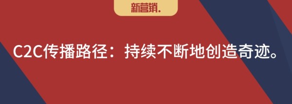 企业营销的4种传播路径-传播蛙