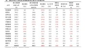 今天的黄金价格是多少,稳健上涨,市场信心增强