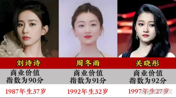10位内娱商业价值最高的女明星...@活然昵文的动态
