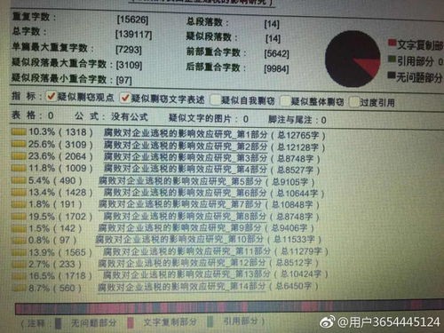 明星论文查重事件反思：学术规范亟待加强