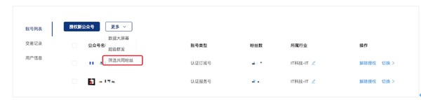 利用微信UnionID找出公众号共同粉丝插图