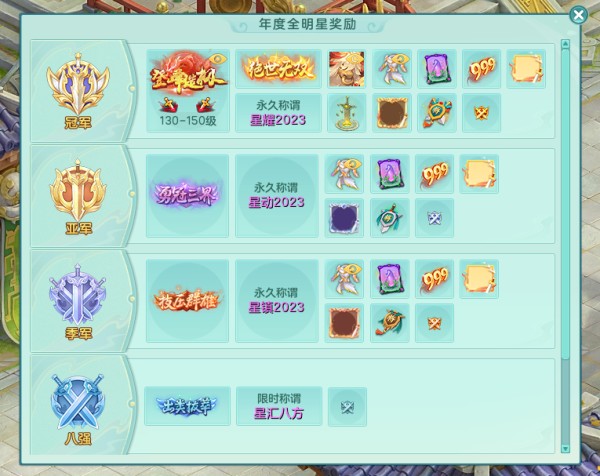 【图03：《神武4》电脑版年度排位赛全明星活动奖励】.png