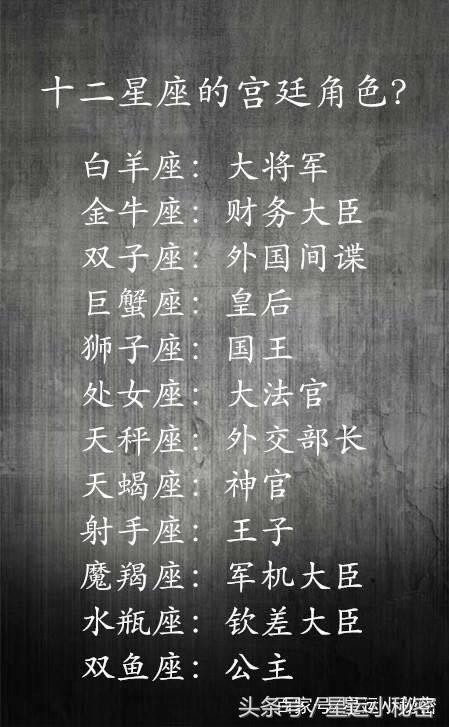 十二星座在宫廷的角色，巨蟹座是皇后，你的星座代表谁？