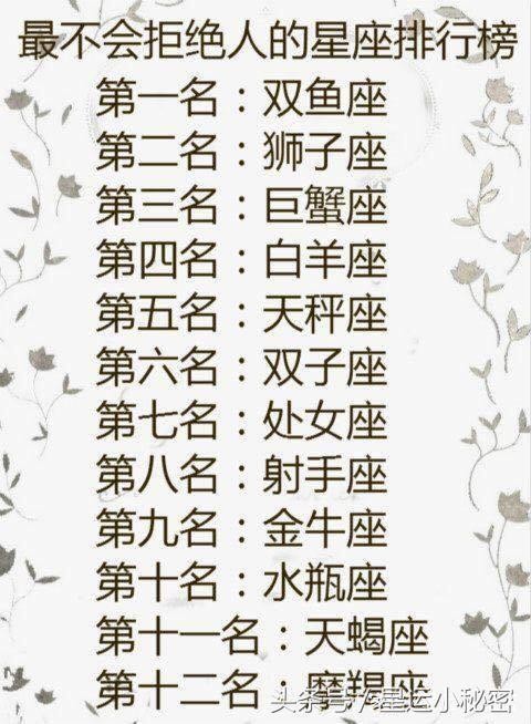十二星座在宫廷的角色，巨蟹座是皇后，你的星座代表谁？
