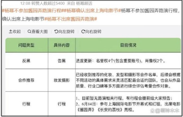 赵丽颖缺席《酱园弄》上影节红毯 明星缺席影响电影热度