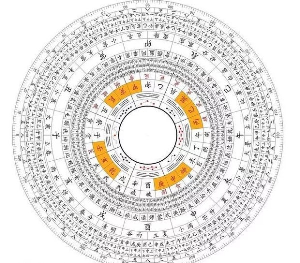八卦含义的深度解析，从古人的智慧到现代社会的应用