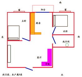 生辰八字算命寻找创业合伙人