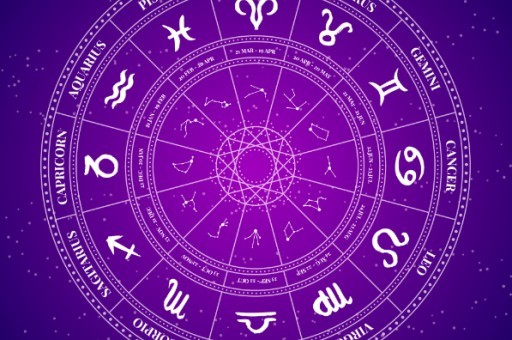 星座与生辰八字哪个准些，星座和生辰八字